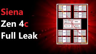 AMD Siena & Zen 4c Full Leak: Almost Zen 4 IPC with DOUBLE the Cores and Lower Costs!