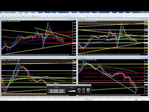 Mark larsen forex