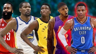 The Russell Westbrook PROBLEM The Russell Westbrook PROBLEM