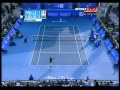 2011 Abu Dhabi - Djokovic def. Federer 2:0 (Highlights)