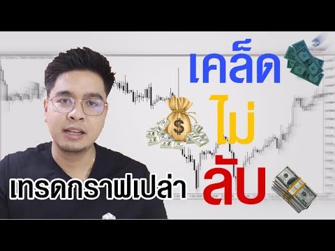 เผยเคล็ด(ไม่ลับ) เทรดกราฟเปล่า Win rate สูง !!!