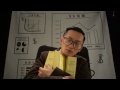 Chet Lam Thank You Official Mv images Chet Lam Thank You Official Mv
