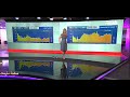 الجميلة لارا حبيب موقف محرج ـ يسقط حزامها ويظهر جسمها مجردا من الحزام