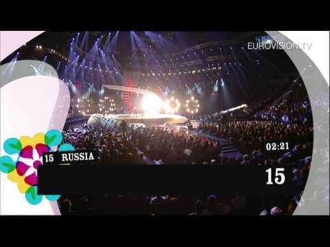 Recap of all the songs from the 2007 Eurovision Song Contest Final Recap of all the songs from the 2007 Eurovision Song Contest Final klip izle