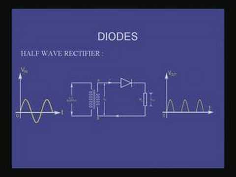 Application Of Diode