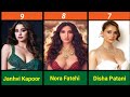 Top 50 most Sexiest Bollywood actress. #bollywoodactresses