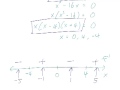 Maxima And Minima Examples | RM. Maxima And Minima Examples | RM.