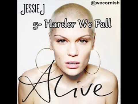 Download Jessie J Alive Album Free