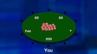 Expert Insight Poker Tip: Fish & Chips Sandwich