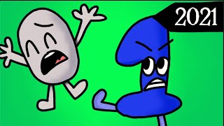 2020 Turning Into 2021 But With Bfb Numbers