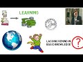 3 Idiots 6 Life Lessons From Film Animated Summary With 3 Idiots 6 Life Lessons From Film Animated Summary With