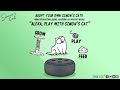 Play this video THINGS SIMON39S CAT IS THANKFUL FOR Thanksgiving Collection