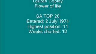 Watch Lauren Copley Flower Of Life video