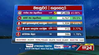 Polling Division : Galagedara