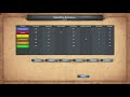 Age of Empires: Definitive Edition - 3v3 RM Romans Islands - eartahhj - 27/06/2019