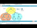 Scan Practice Skills Exam OSPF– Packet Tracer