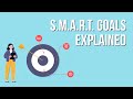 How to Set SMART Goals: Examples & Template | TeamGantt