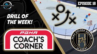 PGKA - Coach´s Corner - Basic Stickhandling Stations