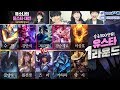 즈려의 도발, 유소나가 주최하는 롤BJ 올스타전! 유스타 1경기│저라뎃 신짜오