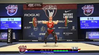 Naof 2023 - Clean And Jerk