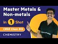 Master Metals and Non-metals in One Shot | Chemistry - Class 8th | Umang | Physics Wallah