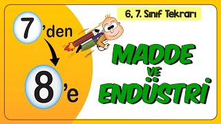 Madde Ve Endüstri Maddenin Yapısı 7Den 8E Hazırlık Kampı 2020