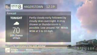 Intellistar 2 Local Forecast - 6-18-2015 - 1219 Pm