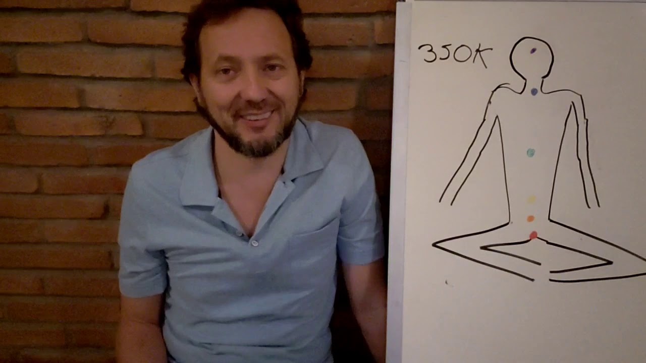 module 5 chakras and kriyas