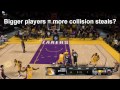 Video NBA 2K12 Ranked Match: SA Spurs vs LA Lakers | Patch Discussion