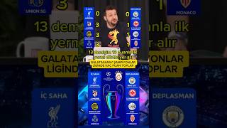 Galatasaray Şampi̇yonlar Li̇gi̇nde Kaç Puan Toplar