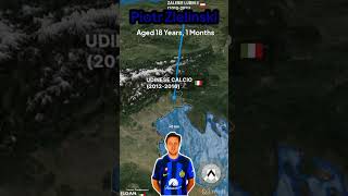 r1Rzn1pbyRI Video Image