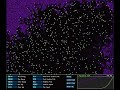 Life Simulation