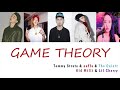 view Game Theory