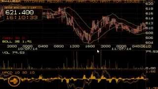 Cortex7 - Bitcoin Trading - Btce, Bitstamp, Kraken
