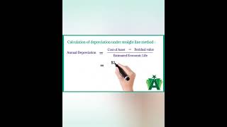 Depreciation Straight Line Method