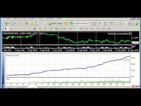 Cash printer forex