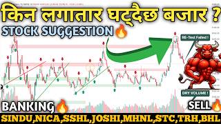 Nepse Hits 2785Technical Ysis Hydropower, Finance, Banks, Hotels & Insurance Mind Profit
