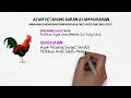 image Ayam Bangkok Ayam Jago Ayam Birma Ayam Vietnam Ayam Petarung Ayam Aduan