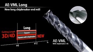 【Carbide End Mill】AE-VML-N