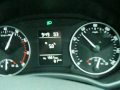 Skoda Octavia 1.4tsi dsg 0-60 mph