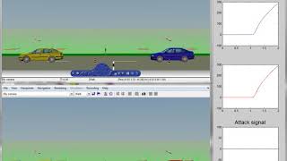 Secure State Estimation using Satisfiability Modulo Convex Optimization (cruise control)