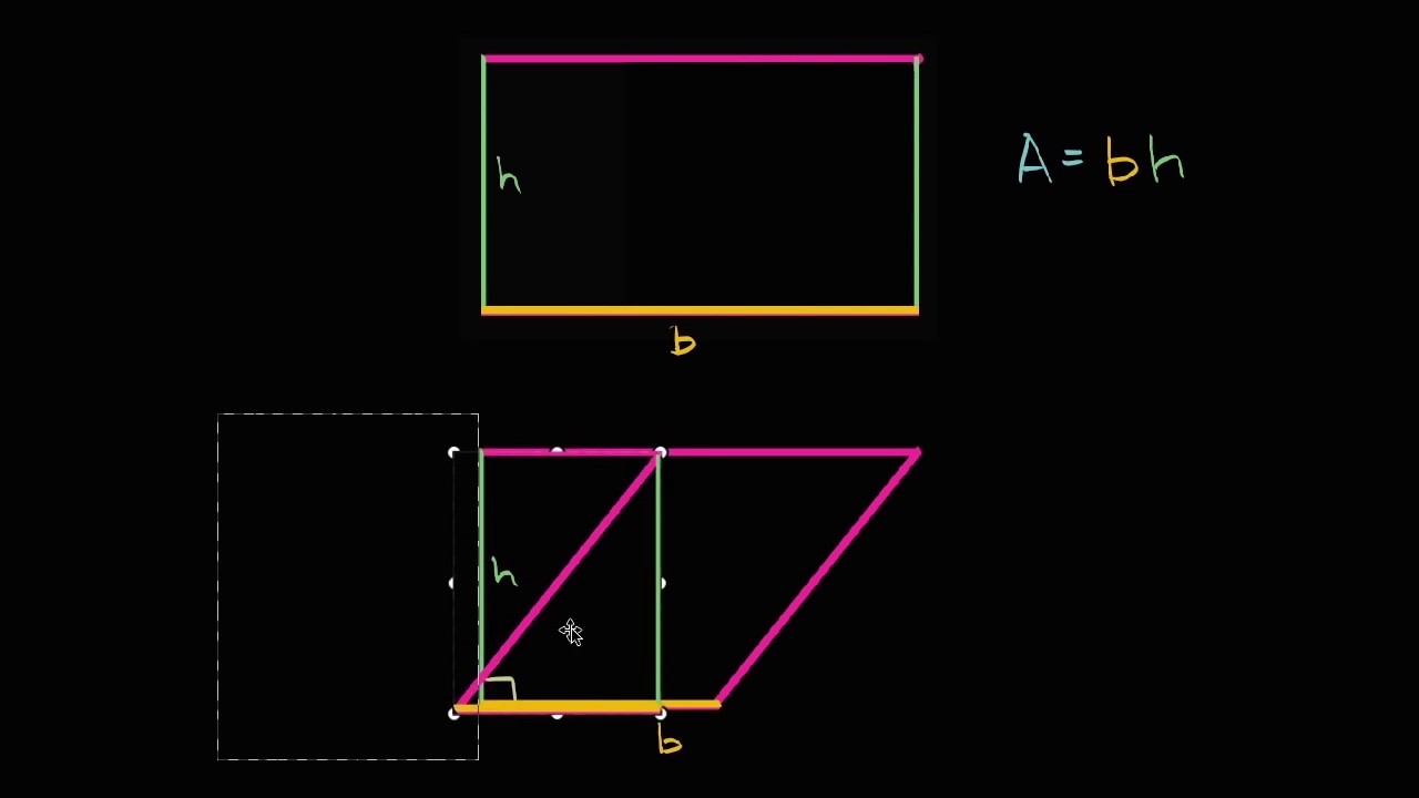 Geometria e Medida (2º ciclo)