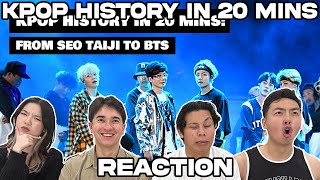 Kpop History In 20Mins Reaction