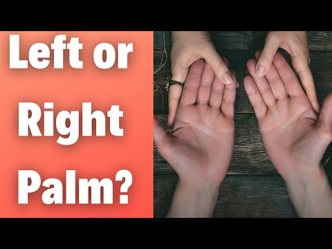 what is the meaning of non dominant hand