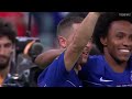 THE BEST SOCCER PLAYERS In The World ⚽️- 2020