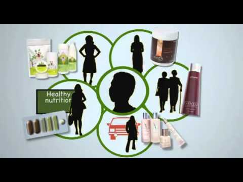 0 Shaklee Business   Working Online From Home