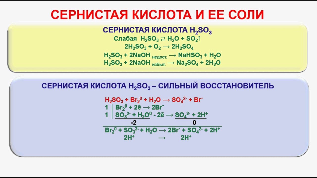 Запишите уравнение реакций по следующим схемам серная кислота алюминий Запишите уравнение реакций по следующим схемам серная кислота алюминий