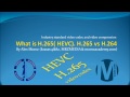 H264