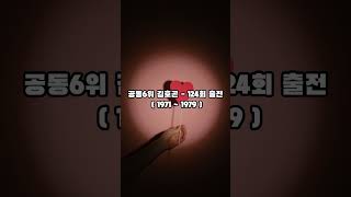 rGxdMwoCz4M Video Image