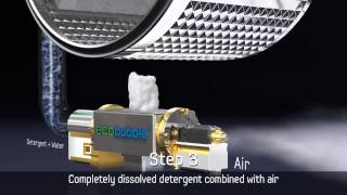 Eco Bubble How It Works